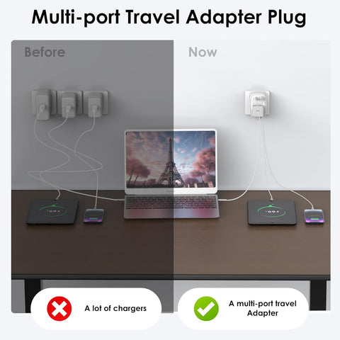 UK to US Plug Adaptor - UK to US Plug Adapter 40W USA Travel Adapter from UK for American Canada Thailand Mexico Colombia 4 in 1 USBC Fast Charger with USB C Port for Phone Pad Samsung (Type B)