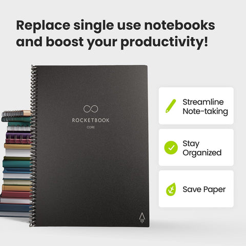 Reusable Digital Notebook - Smart Notepad A5 Grey - Wirebound Note Book to Do List Pad, Dotted Paper with Frixion Erasable Pen and Wipe, Office Gadget App Reduce Paper Waste