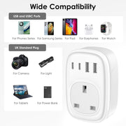 UK to US Plug Adaptor - UK to US Plug Adapter 40W USA Travel Adapter from UK for American Canada Thailand Mexico Colombia 4 in 1 USBC Fast Charger with USB C Port for Phone Pad Samsung (Type B)