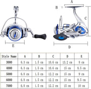 Spinning Fishing Reels for Saltwater Freshwater 3000 4000 5000 6000 7000 Spools Ultra Smooth Ultralight Powerful Trout Bass Carp Gear Stainless Ball Bearings Metal Body Ice Fishing Reels