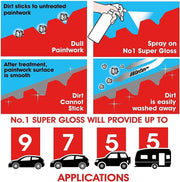 No.1 Super Gloss, Dust Dirt Protection Car Care Cleaner, 600 Ml