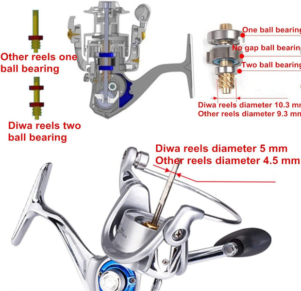 Spinning Fishing Reels for Saltwater Freshwater 3000 4000 5000 6000 7000 Spools Ultra Smooth Ultralight Powerful Trout Bass Carp Gear Stainless Ball Bearings Metal Body Ice Fishing Reels