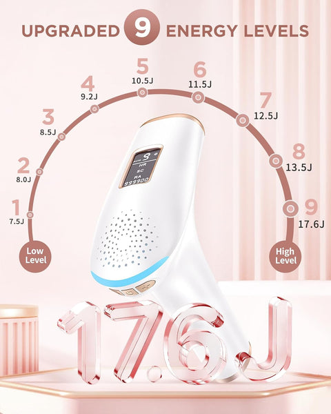 IPL Laser Hair Removal - Faster & Painless & Smooth, 3-In-1 Hair Removal Device with 9 Levels, Max 17.6J, 999,900 Flashes for Whole Body Treatment at Home