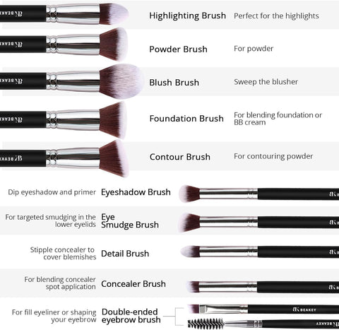 Diversity Make up Brushes 12Pcs Makeup Kit, Premium Synthetic Kabuki Foundation Face Powder Concealers Eyeshadow Blush Brushes Make up Brushes Set, with 2Pcs Blender Sponges (Black/Silver)