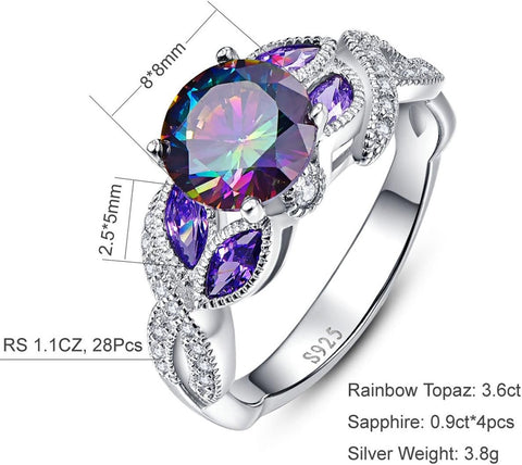 Rainbow Topaz Sapphire Anniversary July Gemstone Birthstone Rings in Sterling Silver Size J 1/2-T 1/2