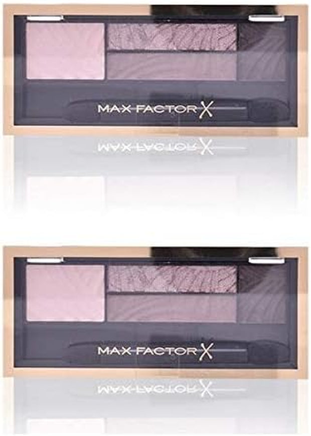 Smokey Eye Drama Kit, Eyeshadow Palette, 02 Lavish Onyx, 1.8 G, Powder