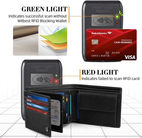 ® Wallets for Mens RFID Blocking Leather Slim Wallet with 15 Credit Card Holders, 2 Banknote Compartments & 2 ID Window Minimalist Wallets with Gift Box