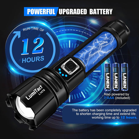 Torches LED Super Bright, Rechargeable LED Torch 20000 Lumens XHP70.2, Tactical Flashlight with Holster, IP67 Waterproof, 5 Light Modes, for Camping Hiking Emergency