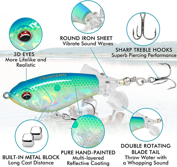 Topwater Fishing Lures with BKK Hooks, Plopper Floating Fishing Lures for Bass Catfish Pike Perch Swimbaits with Swivel Tail, Surface Bass Pike Pencil Fishing Lure for Freshwater or Saltwater