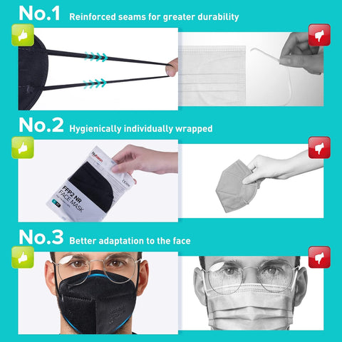 20Pcs FFP2 Face Mask Black CE Certified KN95 Mask Filtration Rate ≥95% 5-Layer Protective FFP2 Masks Individually Packaged Face Mask High Filter Respirator Mask for Daily Prevention and Protection