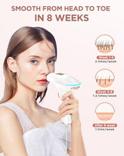 IPL Laser Hair Removal - Faster & Painless & Smooth, 3-In-1 Hair Removal Device with 9 Levels, Max 17.6J, 999,900 Flashes for Whole Body Treatment at Home