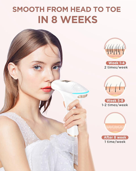 IPL Laser Hair Removal - Faster & Painless & Smooth, 3-In-1 Hair Removal Device with 9 Levels, Max 17.6J, 999,900 Flashes for Whole Body Treatment at Home