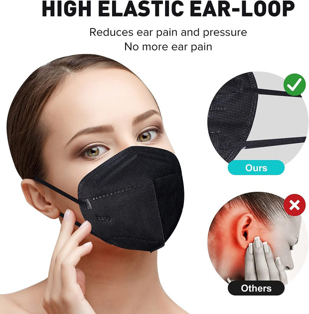 20Pcs FFP2 Face Mask Black CE Certified KN95 Mask Filtration Rate ≥95% 5-Layer Protective FFP2 Masks Individually Packaged Face Mask High Filter Respirator Mask for Daily Prevention and Protection